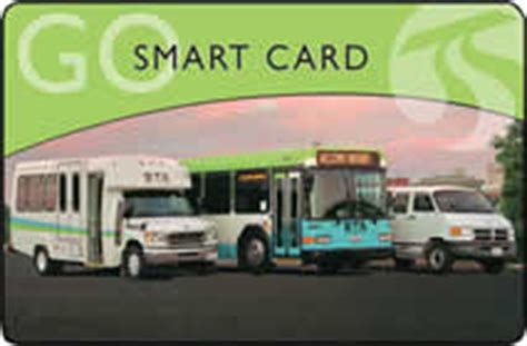 spokane transit authority smart card|spokane transit authority log in.